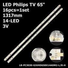 LED підсвітка Philips TV 65