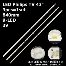 LED підсвітка Philips TV 43