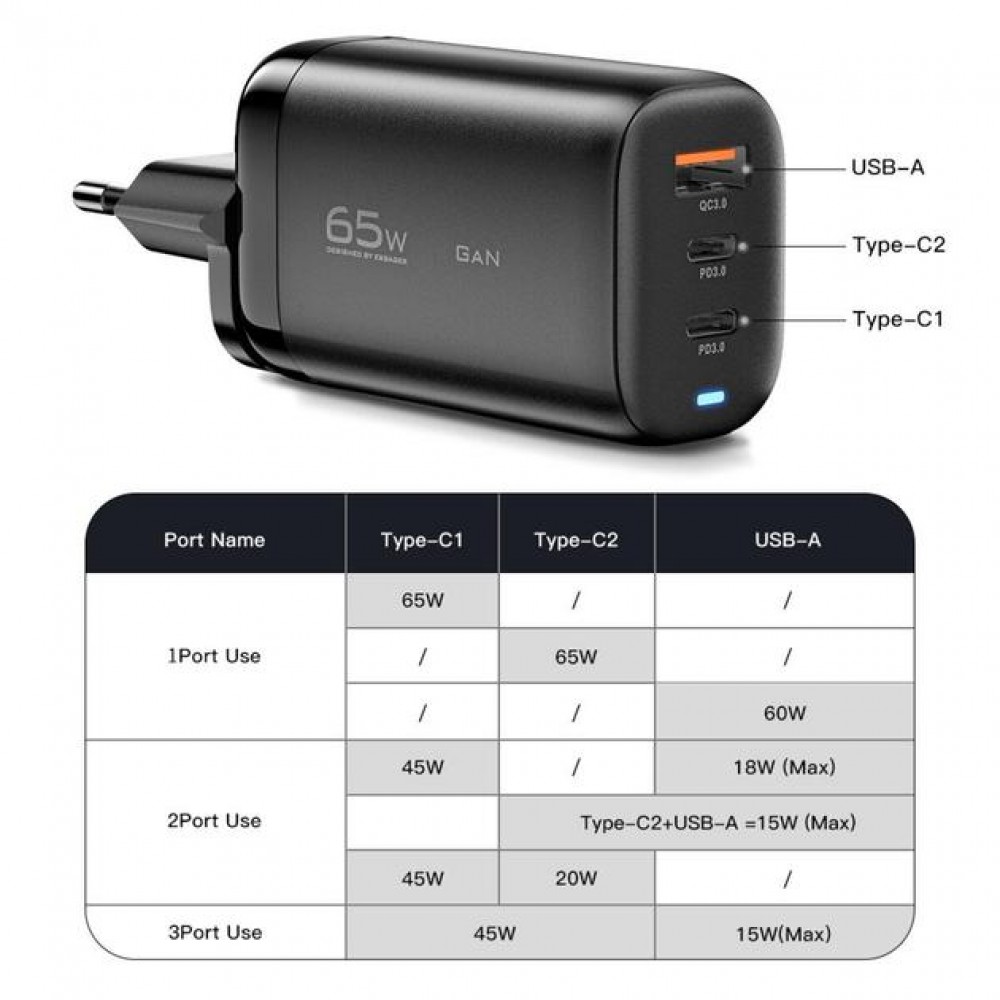 Зарядний пристрій Essager 65W Shining GaN Travelling Fast Charger PD+QC3.0 Black EU (ECT2CA-MYB01) 5